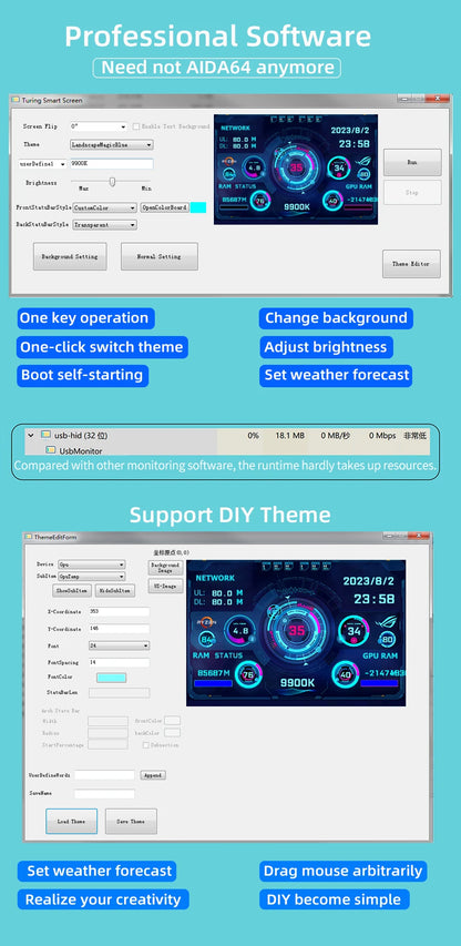 3.5" IPS PC Hardware Monitor - Real-Time CPU GPU RAM Temperature Display