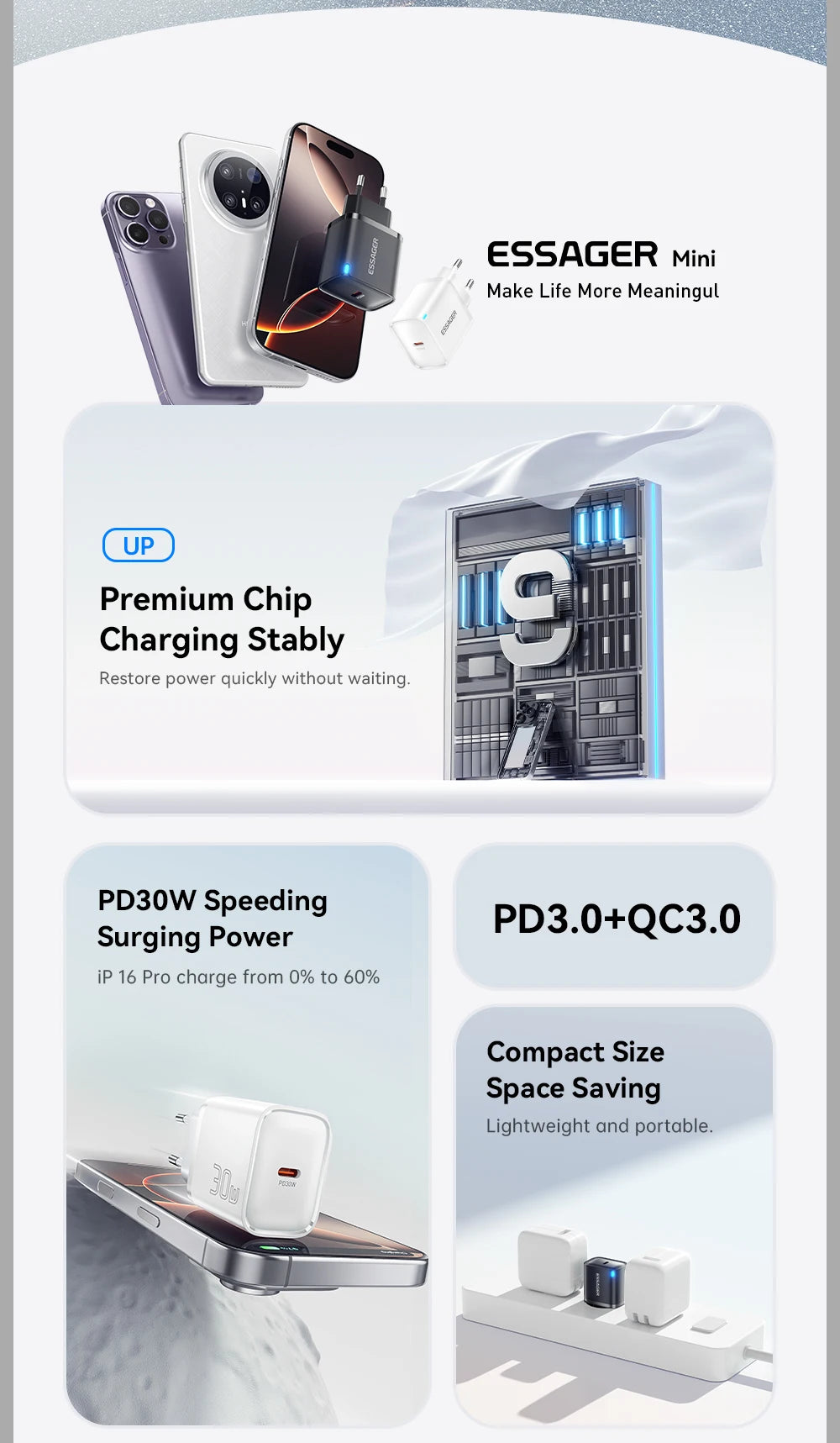Mini 30W USB-C Fast Charger - PD & QC 3.0 Power Adapter for iPhone & Android - 8