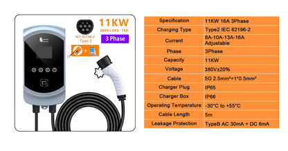 Smart EV Home Charging Station 7.6KW-22KW with WiFi App & RFID Control