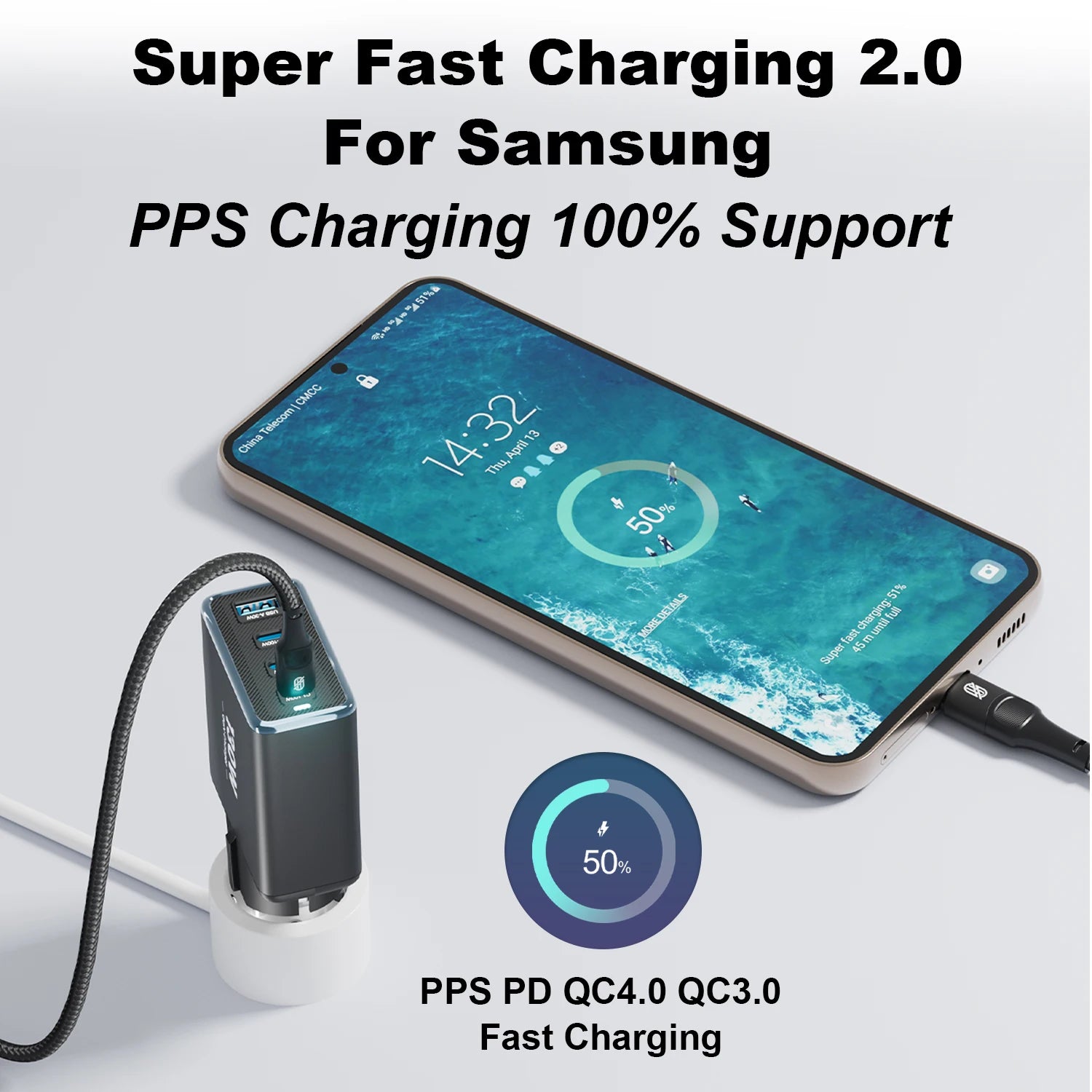 130W GaN 4-Port Fast Charger - PD3.0 QC4.0 USB-C Wall Adapter for Laptops - 4