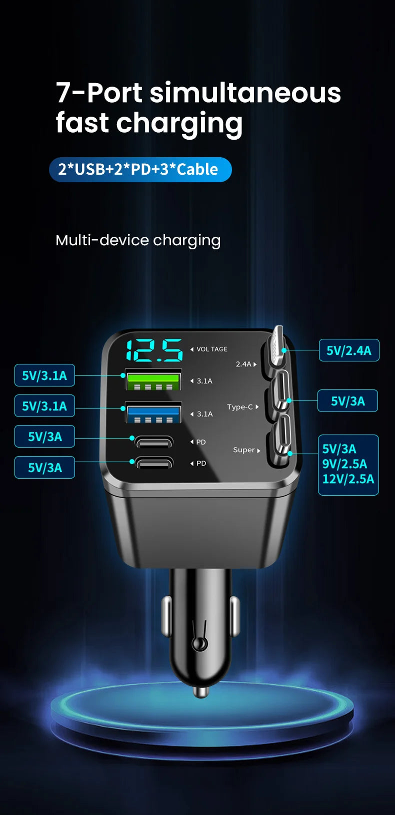 7-in-1 Retractable Fast Car Charger with Digital Display - 120W PD Adapter