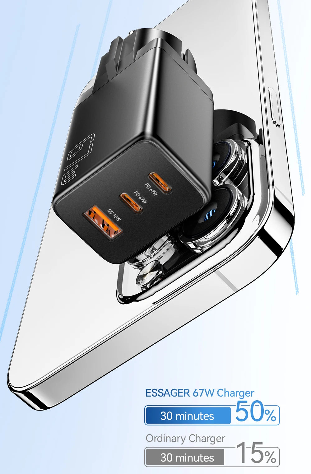 Essager 67W GaN USB-C Fast Wall Charger - Multi-Port Power Adapter - 15