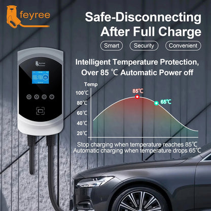 Smart EV Charging Station 7kW-22kW with App Control & Dynamic Load Balancing