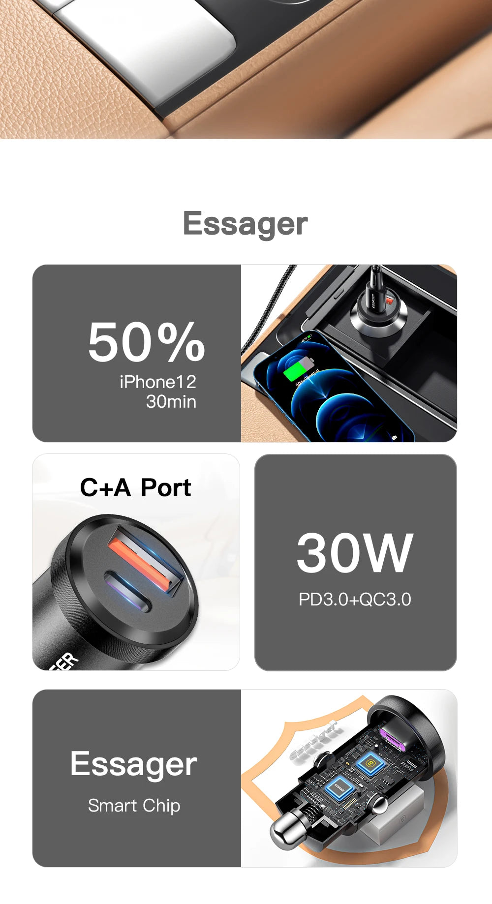 Essager 45W Fast Car Charger Dual Port USB-C & USB-A Adapter