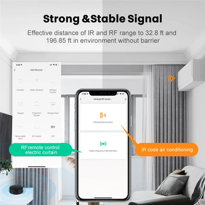 WiFi Smart IR RF Universal Remote Control for Home Appliances & Voice Control