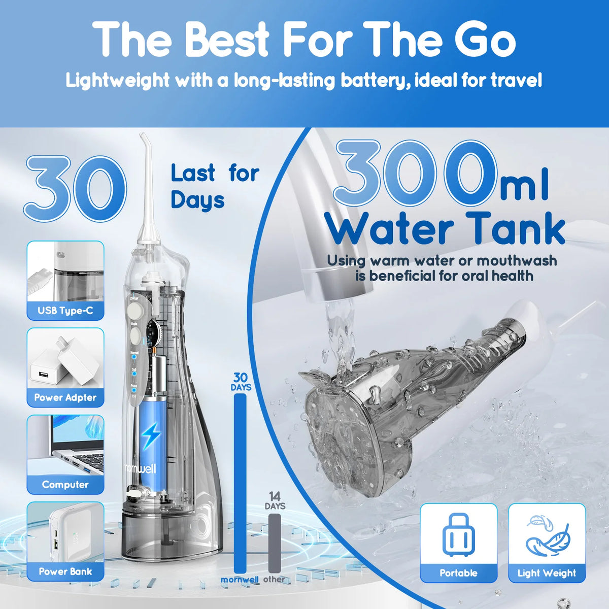Portable Cordless Water Flosser with 300ml Tank and 6 Replacement Nozzle Tips