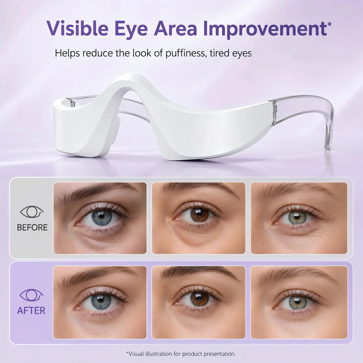 LED Red Light Eye Massager for Puffy Eyes and Dark Circles - Hands-Free Beauty Tool - 5