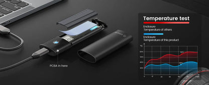 10Gbps M.2 NVMe SSD Enclosure Tool-Free Aluminum Case for 2280/2230 SSD
