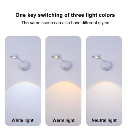 Wireless Rechargeable LED Spotlight - Motion Sensor Dimmable Wall Light for Art & Display