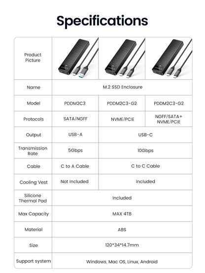 M.2 NVMe SATA SSD Enclosure 10Gbps USB 3.2 Tool-Free External Drive Case