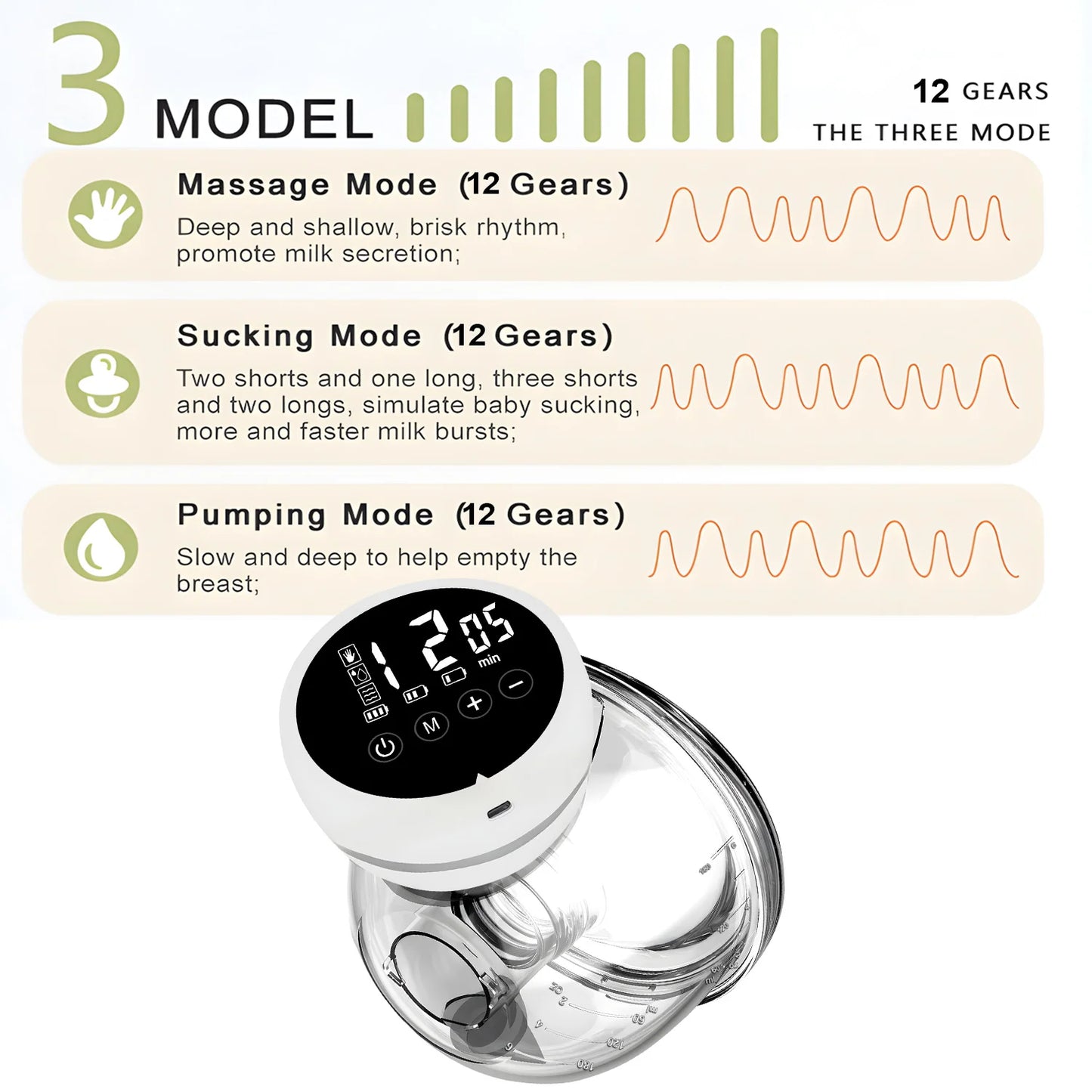 Hands-Free Wearable Electric Breast Pump - Portable Breast Pump