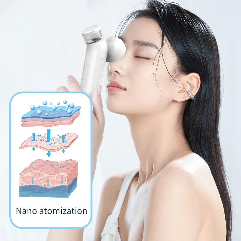 Portable Eye Mist Sprayer - Moisturizing Steam Device for Dry Eyes & Facial Care - 9