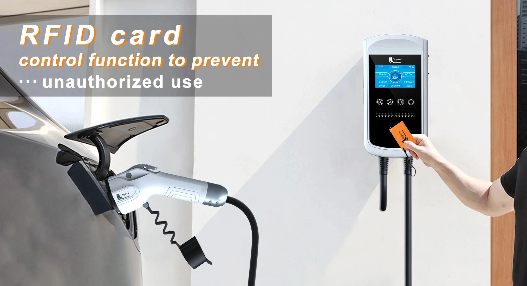 Smart EV Wallbox Charger - Type 1 Adjustable 32A-50A Station with Wi-Fi App - 26