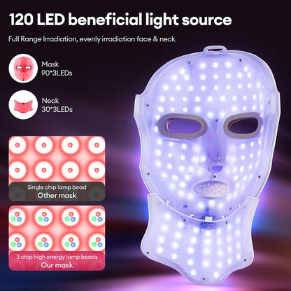 7 Color LED Face & Neck Mask - Anti-Aging Light Therapy