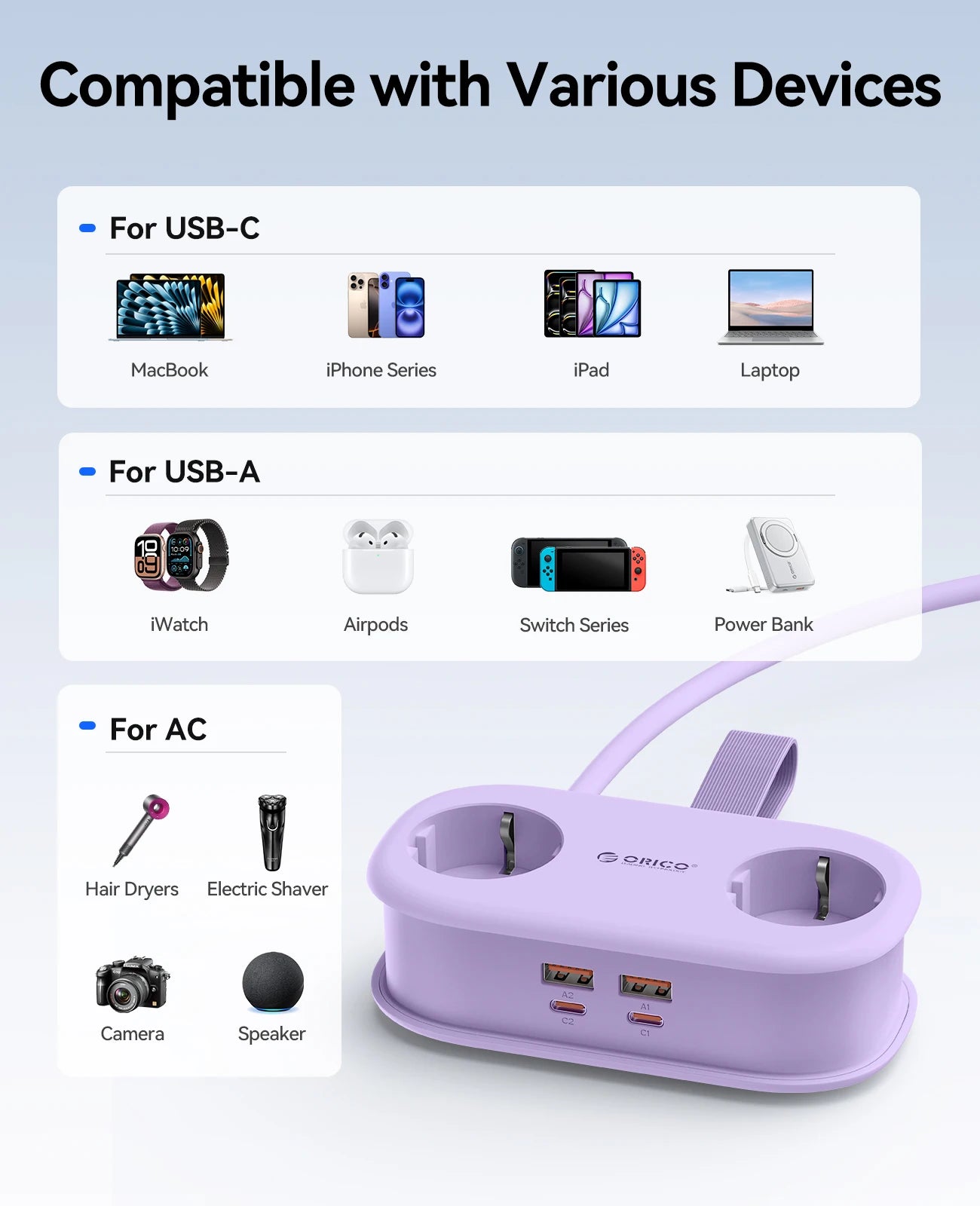 65W GaN Fast Charging Power Strip - 6-in-1 Compact Travel Charger & Adapter
