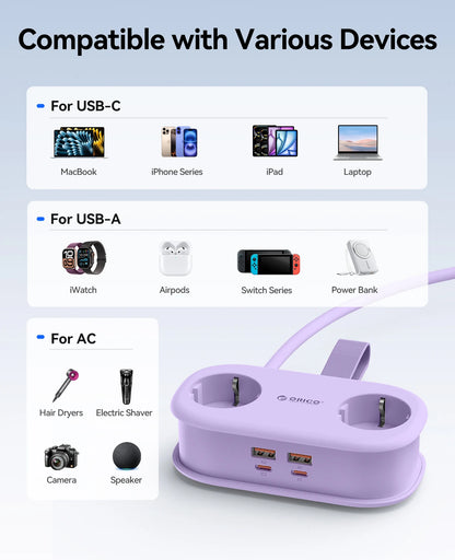 65W GaN Fast Charging Power Strip - 6-in-1 Compact Travel Charger & Adapter