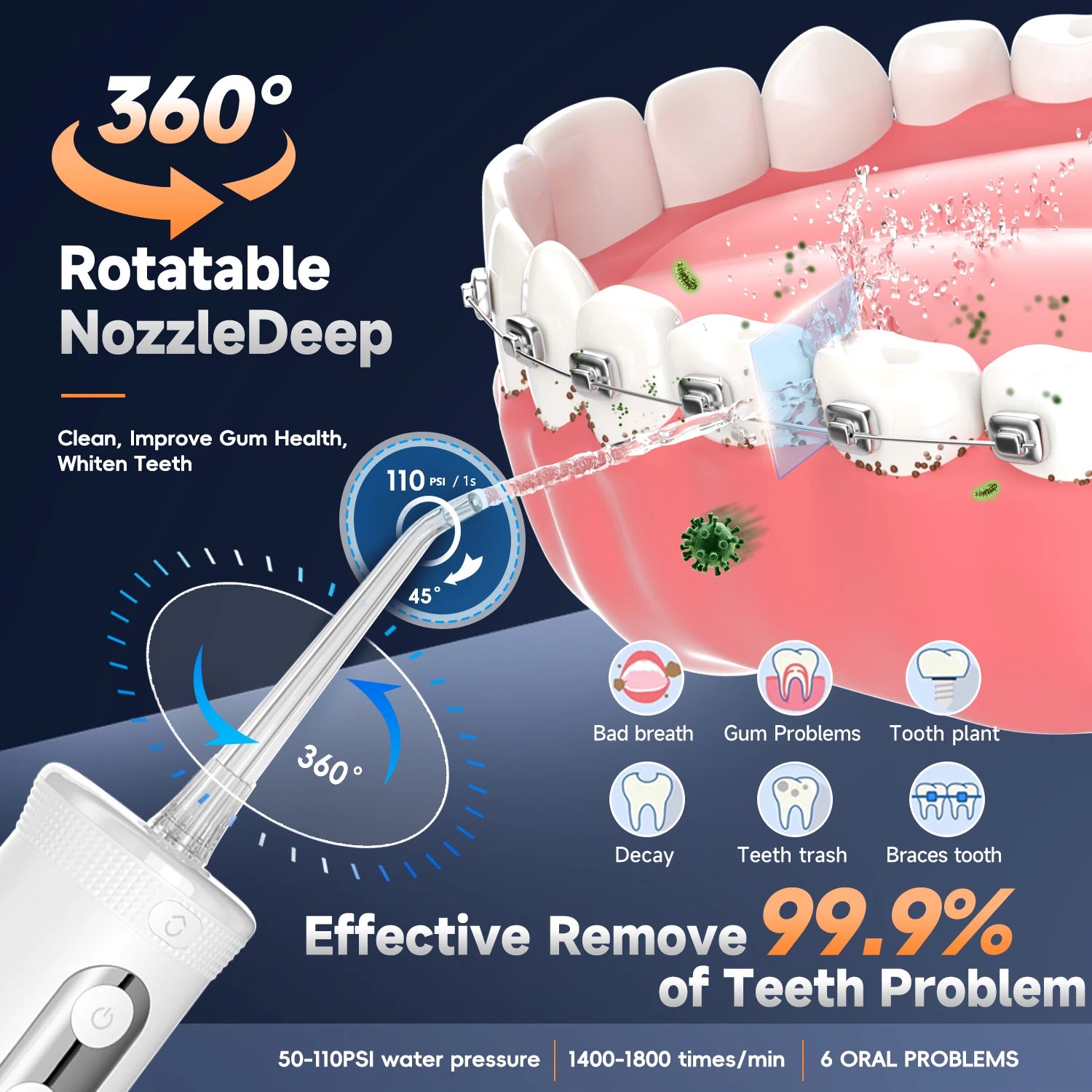 Electric Cordless Water Flosser - Portable Oral Irrigator with 4 Cleaning Modes - 2