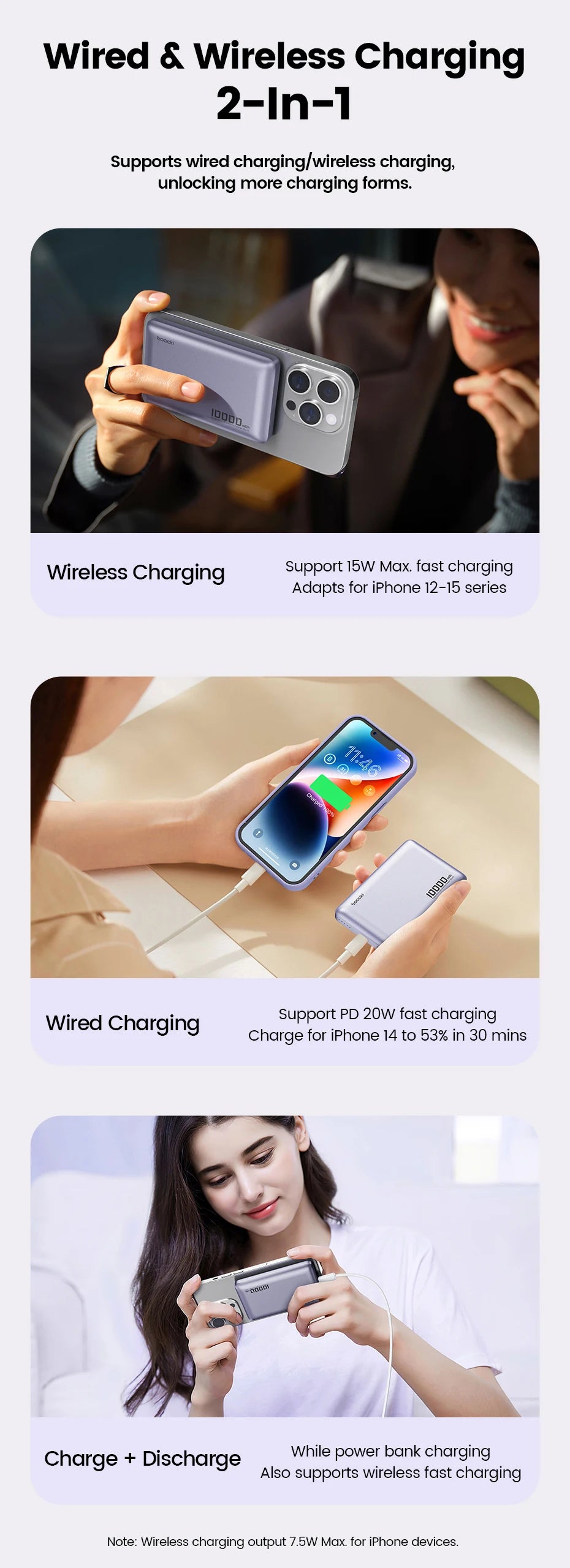 Magnetic Wireless Power Bank 10000mAh 20W Fast Charger for iPhone - 12