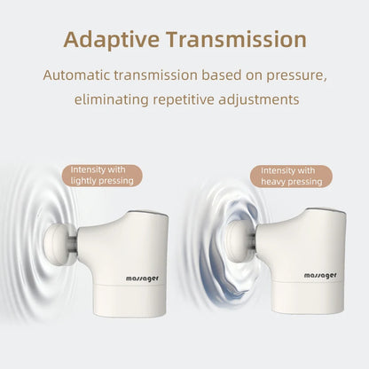 Mini Portable Deep Tissue Percussion Muscle Massager for Pain Relief