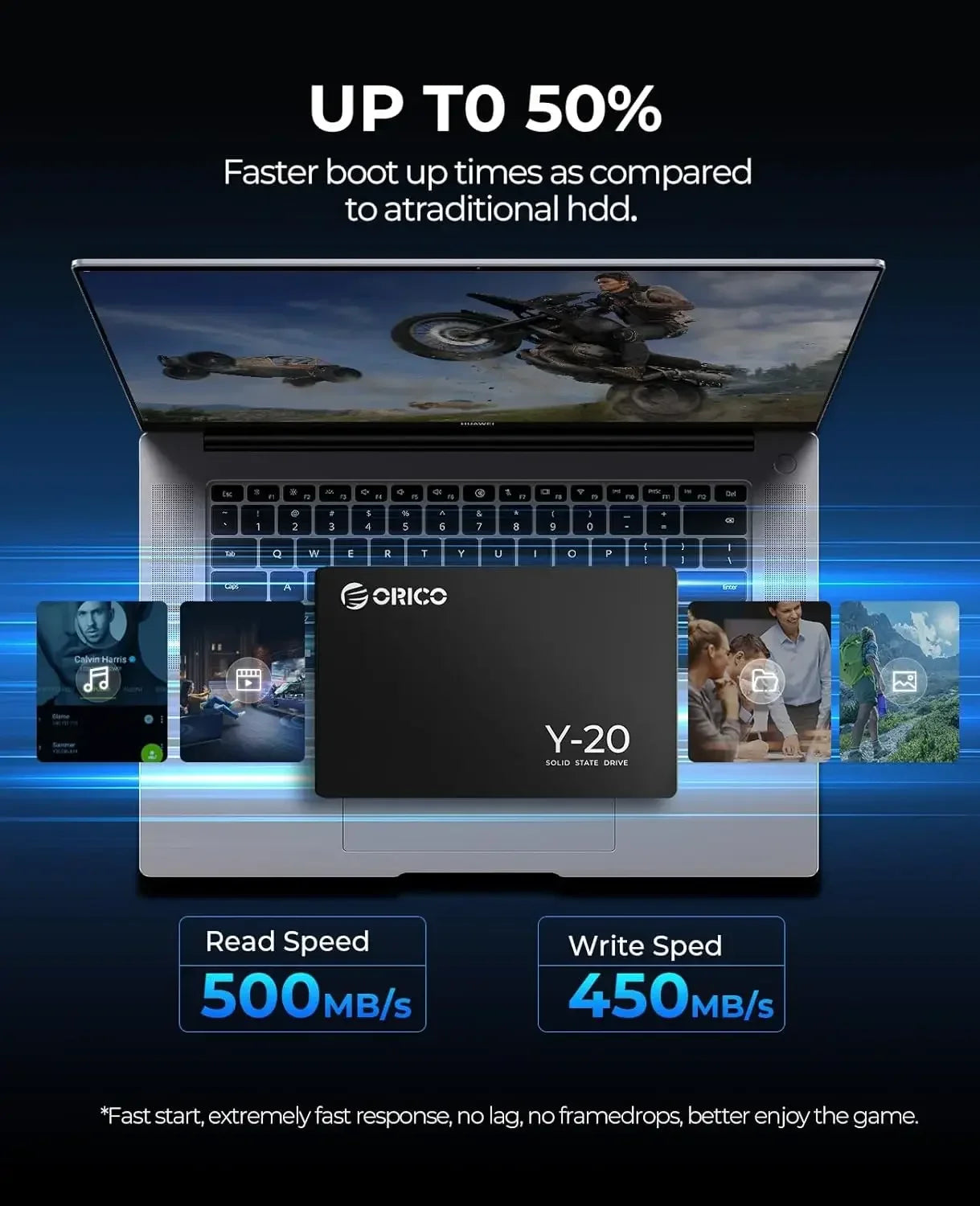ORICO 2.5" SATA III Internal SSD - 512GB to 4TB Solid State Drive for PC