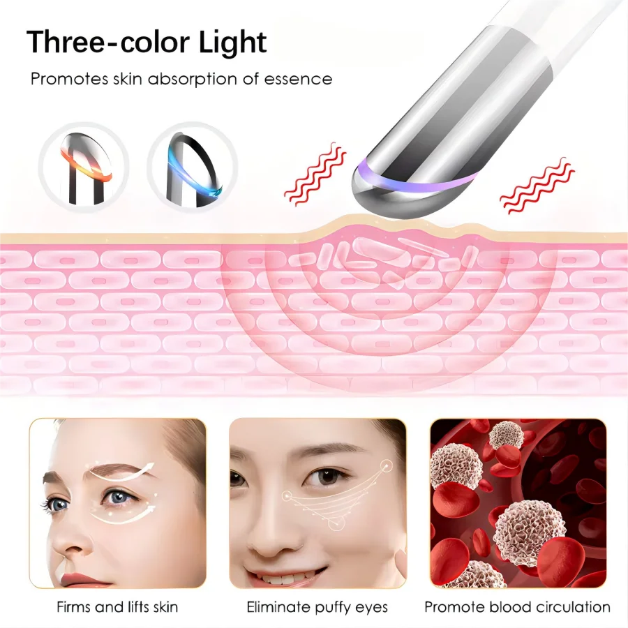 3-in-1 LED Photon Eye & Face Beauty Wand - Anti-Aging Massager for Dark Circles - 4