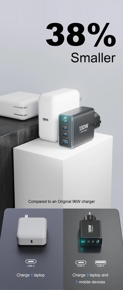 130W GaN 4-Port Fast Charger - PD3.0 QC4.0 USB-C Wall Adapter for Laptops