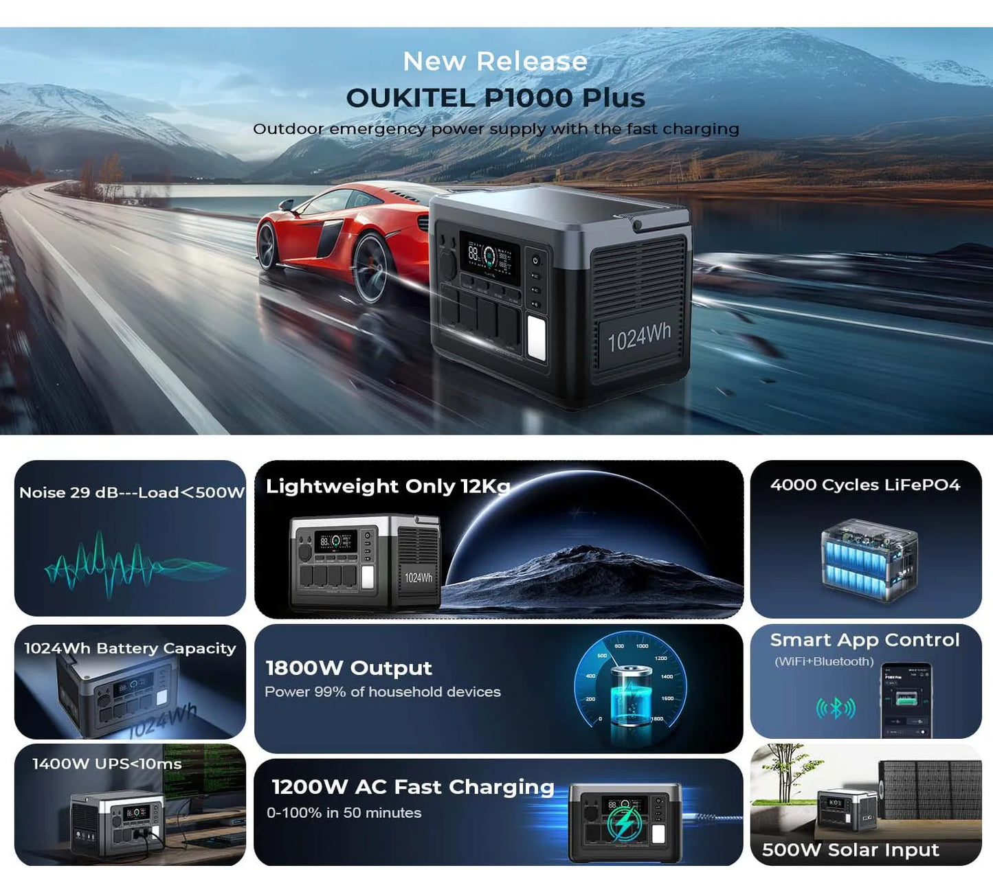 OUKITEL P1000 Plus 1800W Portable Power Station 1024Wh LiFePO4 Solar Generator