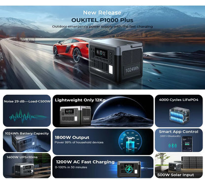 OUKITEL P1000 Plus 1800W Portable Power Station 1024Wh LiFePO4 Solar Generator