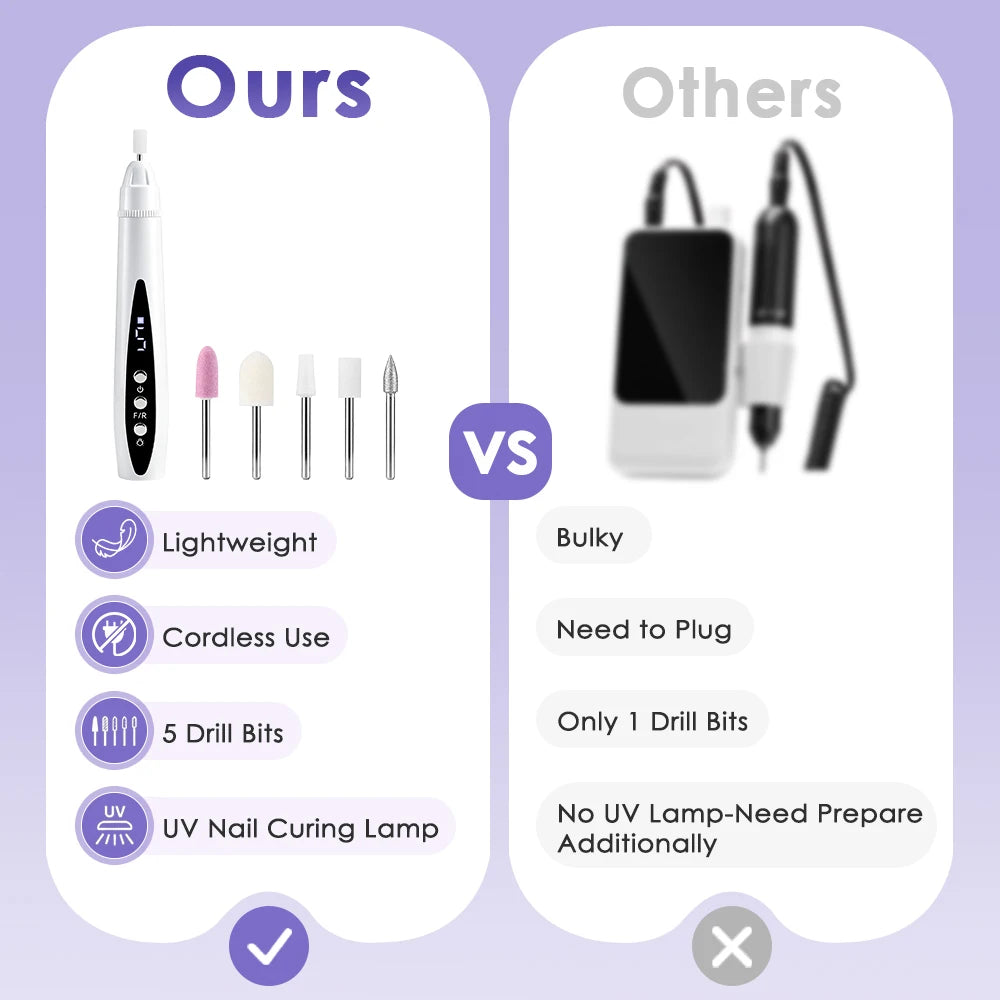 2-in-1 Cordless Electric Nail Drill with Built-in UV Curing Light