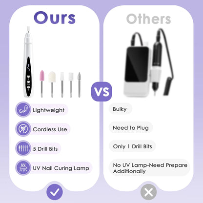 2-in-1 Cordless Electric Nail Drill with Built-in UV Curing Light