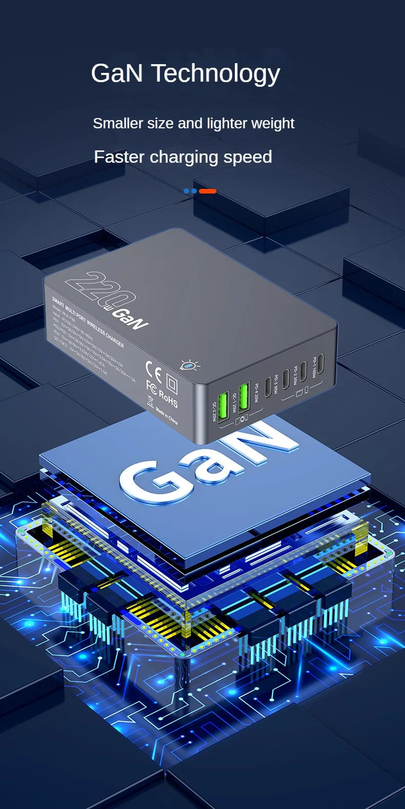 220W 6-Port GaN Desktop Fast Charger - PD USB-C & QC Charging Station - 12