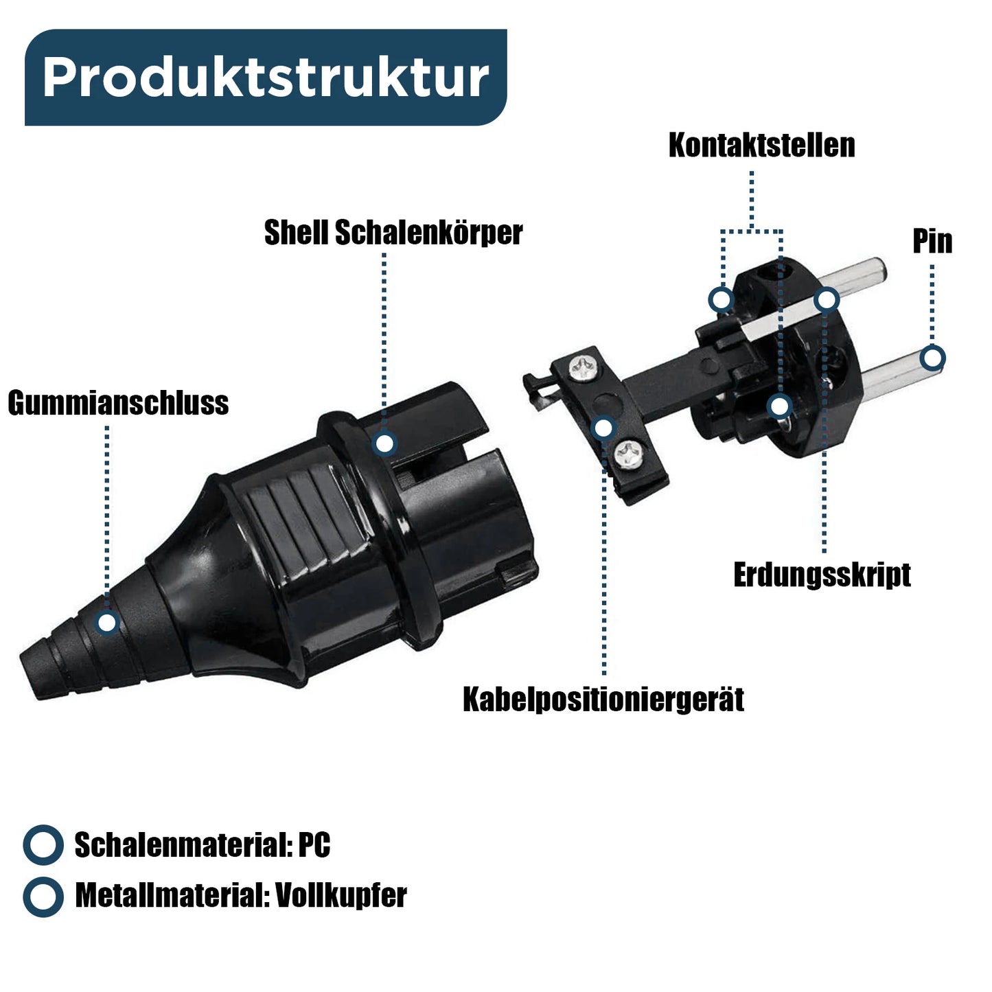 IP44 Waterproof Schuko Plug - Heavy Duty 16A 250V Rewireable EU Power Connector