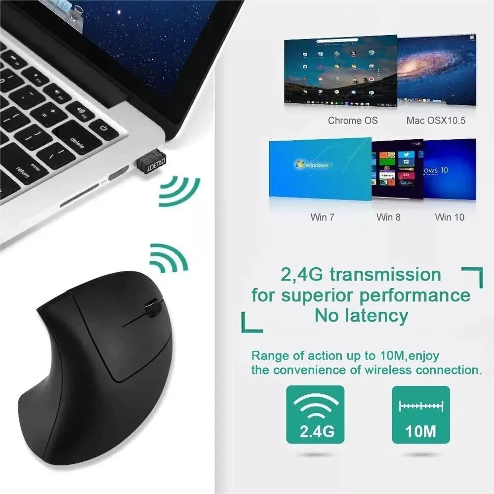 Wireless Ergonomic Vertical Mouse - 2.4GHz Optical Mouse with 3 Adjustable DPI