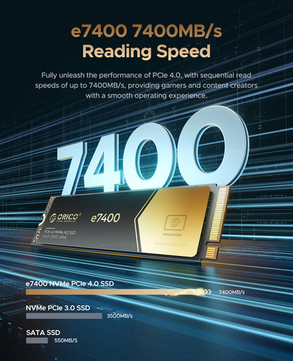 ORICO 7400MB/s Gen4 NVMe M.2 SSD for PS5 & High-Performance Gaming