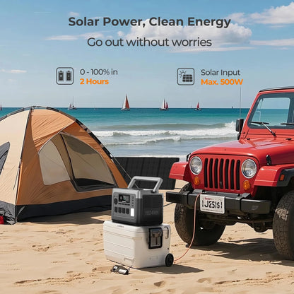 OUKITEL P1000 Plus 1800W Portable Power Station 1024Wh LiFePO4 Solar Generator