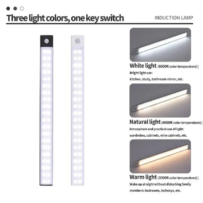 Ultra-Thin Magnetic LED Cabinet Light - USB Rechargeable Motion Sensor Under Counter Lamp