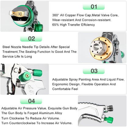 Professional HVLP Gravity Feed Spray Paint Gun Kit - 1.4/1.7/2.0mm Nozzles