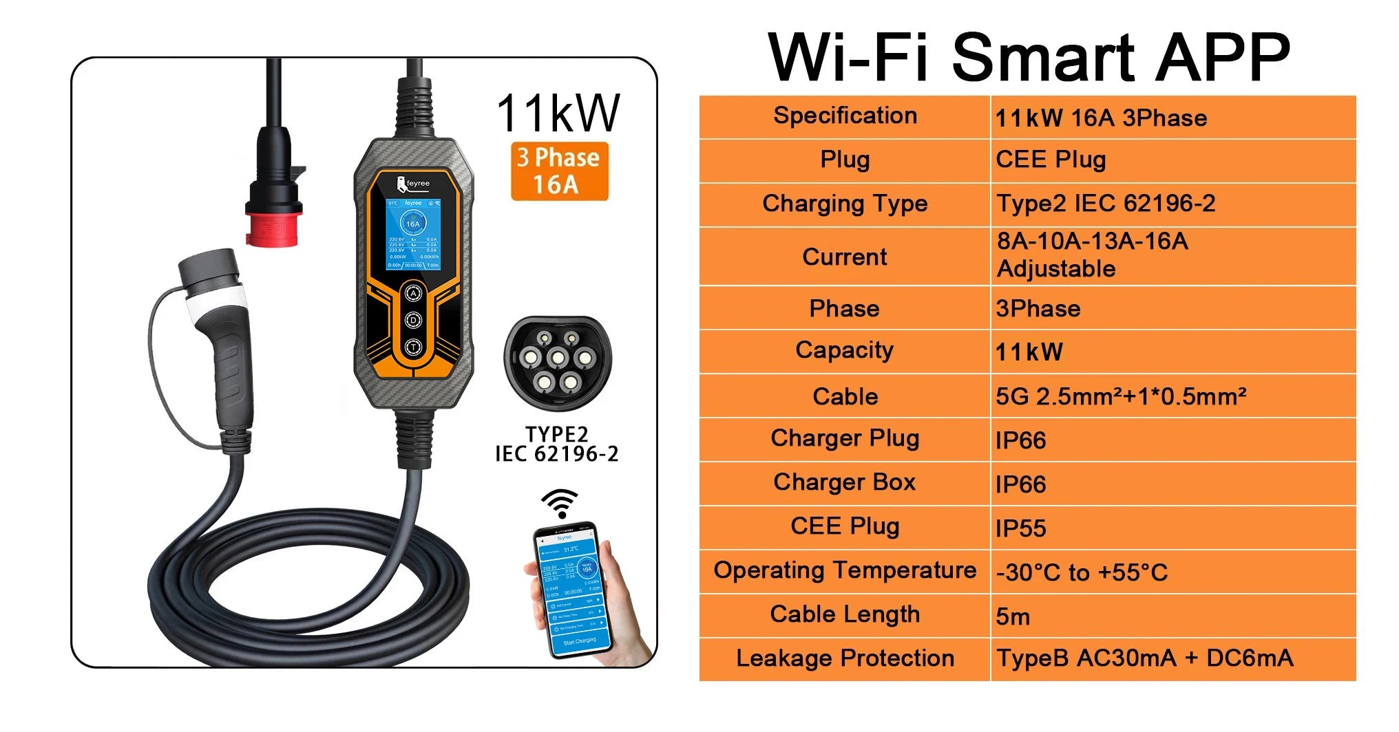 11KW Portable Type 2 EV Charger - Smart App Control & Adjustable Current - 8