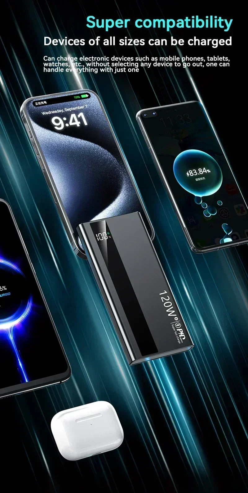 Lenovo 120W 500000mAh Fast Charging Portable Power Bank - 12