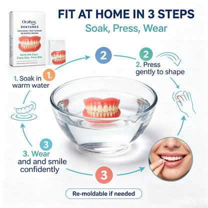 Adjustable Denture Care and Storage Kit with Mirror for Easy Daily Dental Hygiene