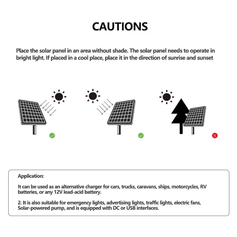 Portable 12V Solar Panel Charger - High Efficiency Outdoor Power Supply - 17
