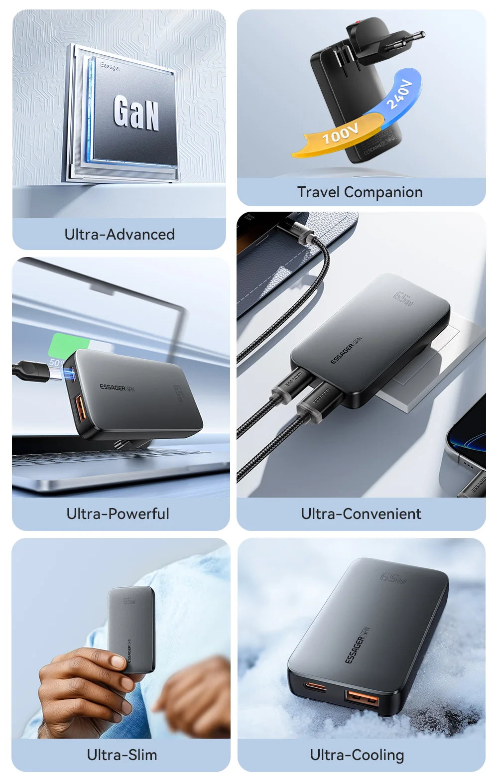 65W Ultra-Thin GaN Fast Travel Charger - PD 3.0 Dual-Port Wall Adapter - 8