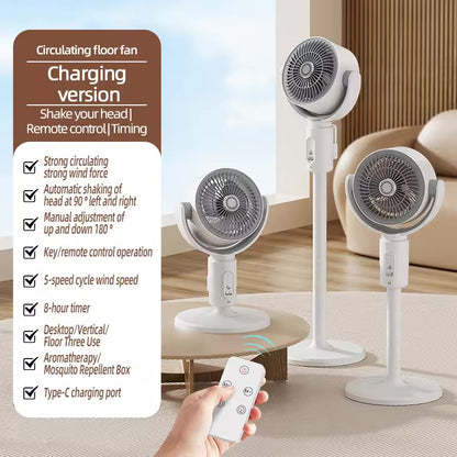 Powerful Pedestal AC Fan
