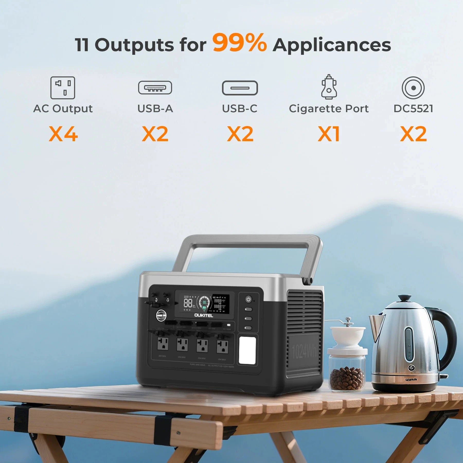 OUKITEL P1000 Plus 1800W Portable Power Station 1024Wh LiFePO4 Solar Generator - 16