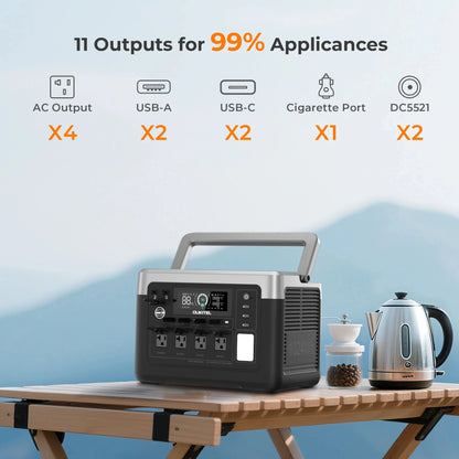 OUKITEL P1000 Plus 1800W Portable Power Station 1024Wh LiFePO4 Solar Generator