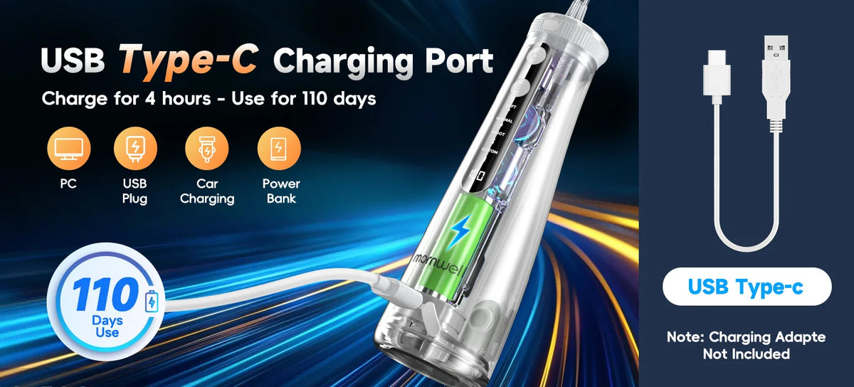 2-in-1 Electric Toothbrush and Water Flosser Combo with 4 Replaceable Heads