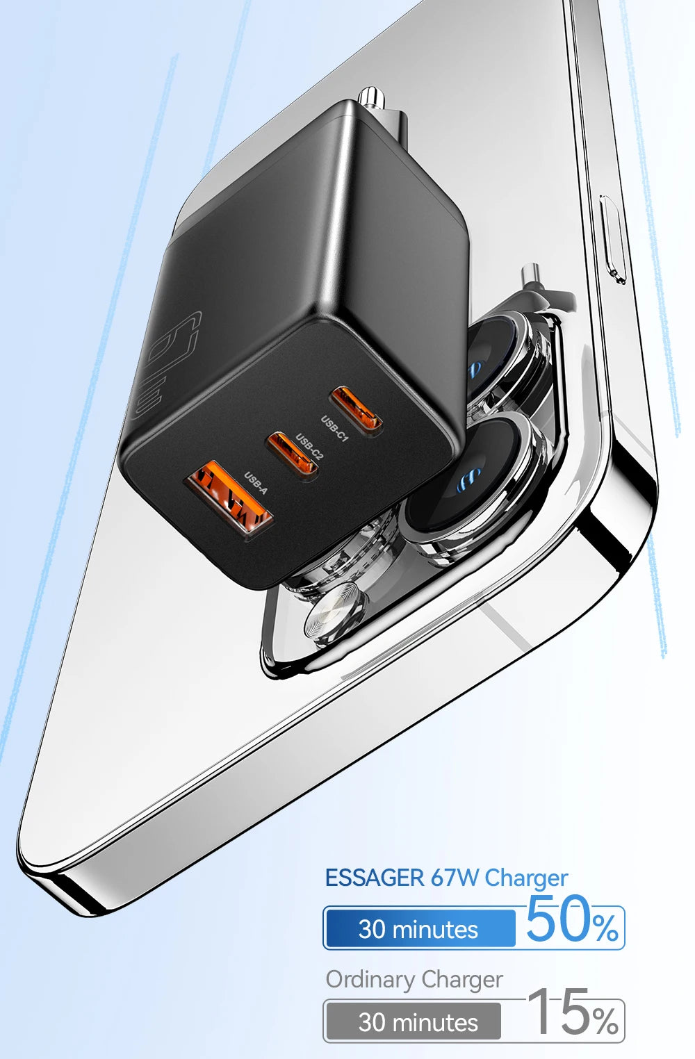 67W GaN 3-Port USB-C Fast Charger - Universal PD & QC Wall Adapter - 15