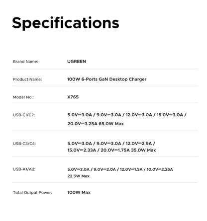 UGREEN 100W GaN 6-in-1 Desktop Fast Charger for Laptop, iPhone & Tablet
