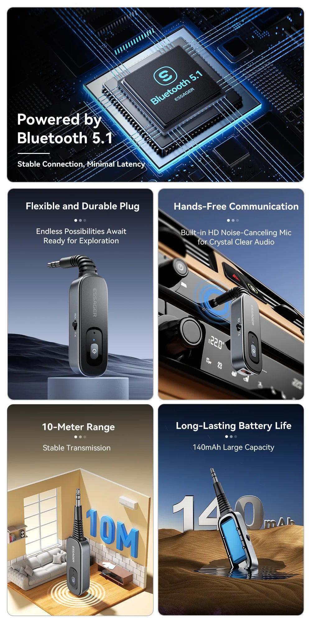 Essager 2-in-1 Bluetooth 5.1 Transmitter & Receiver for TV, Car & Audio