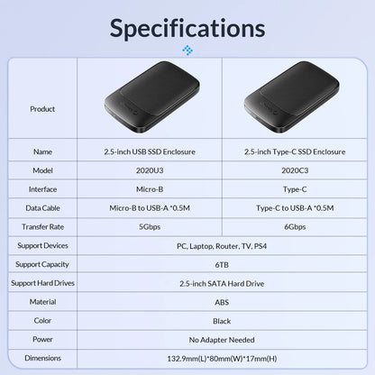 ORICO 2.5" USB 3.1 Type-C HDD/SSD Enclosure - 6Gbps Portable Hard Drive Case